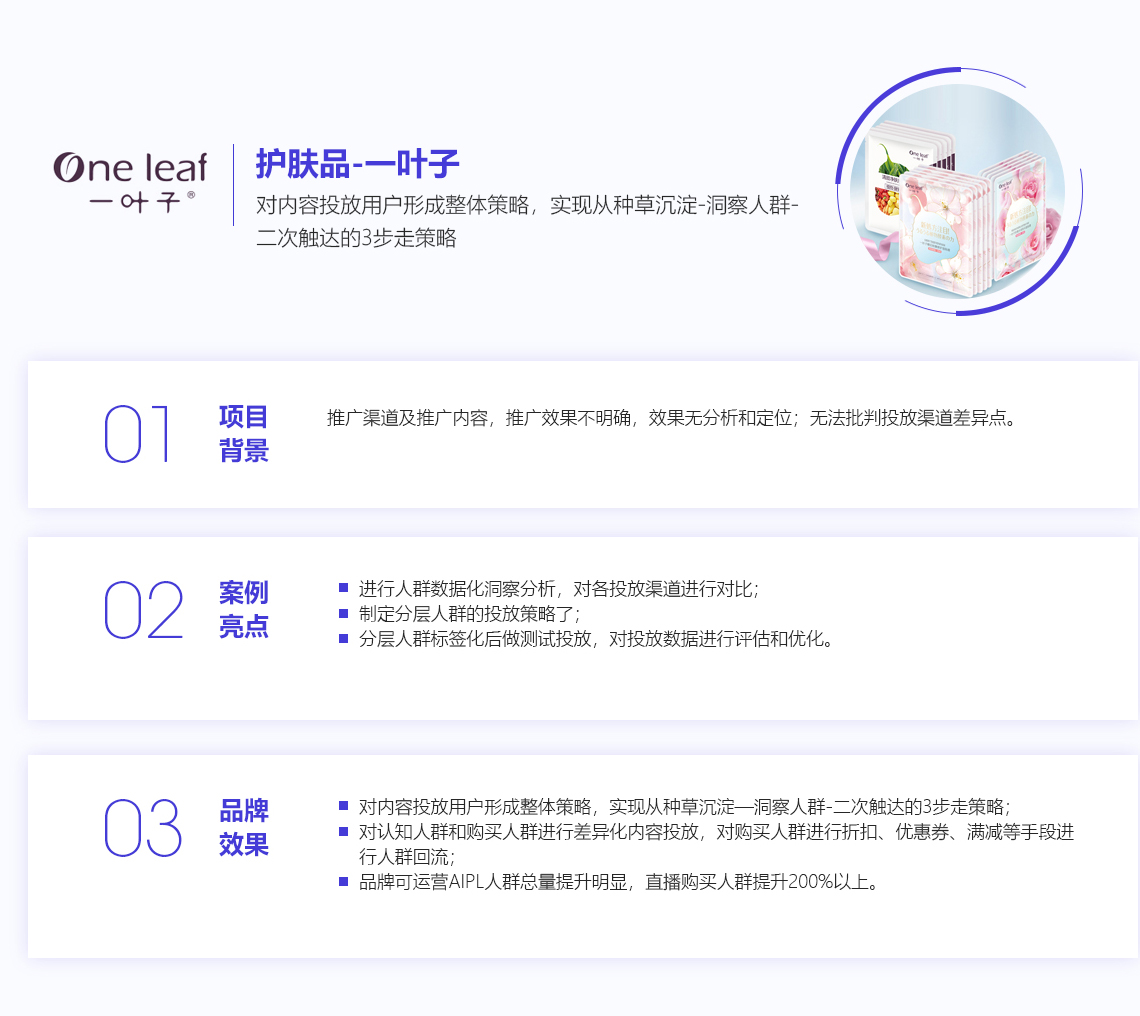 護(hù)膚品-一葉子