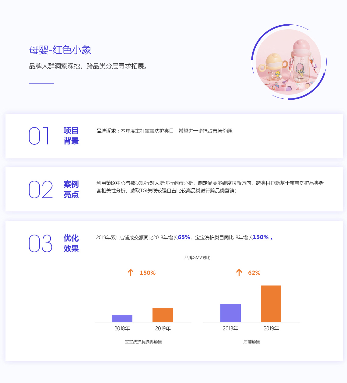 母嬰-紅色小象