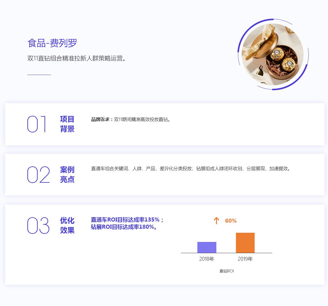 食品-費(fèi)列羅